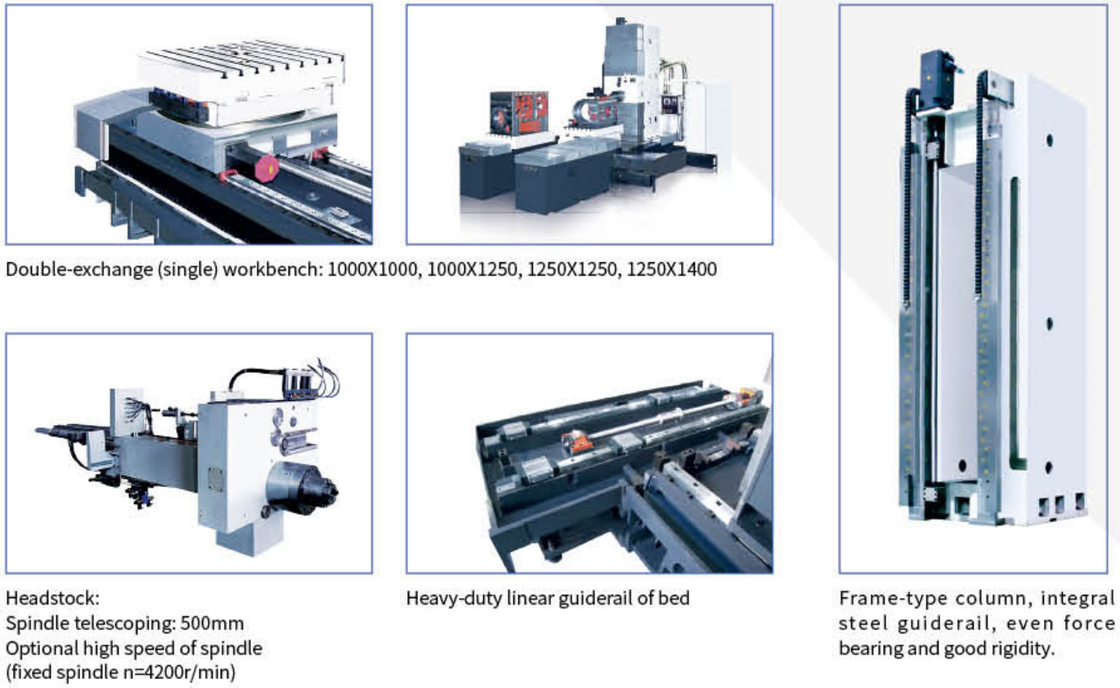 SMTCL重用 5 軸 CNC 掘削 フレッシング マシン TH65110 水平加工センター